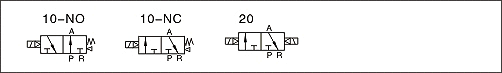 3V300 Series Solenoid Valve (3/2 way) Symbol