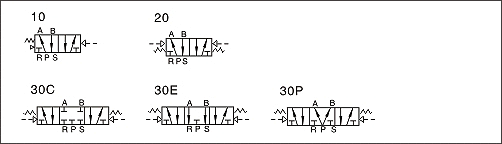 4A100 Series Air Valve (5/2 way, 5/3 way) Symbol
