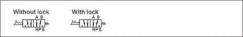4F Series Foot Pedal Valve (5/2 way) Symbol