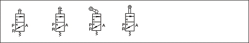 S3 Series Control Valve (3/2 way) Symbol
