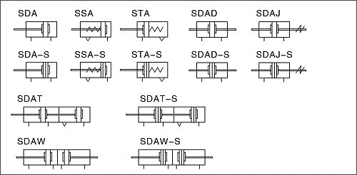 SDA Series Cylinder Symbol