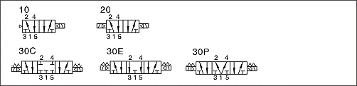 ESV Series ISO Standard Solenoid Valve (5/2 way, 5/3 way) Symbol