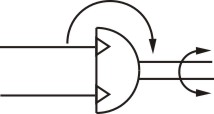 HRQ Series Rotary table cylinder Symbol