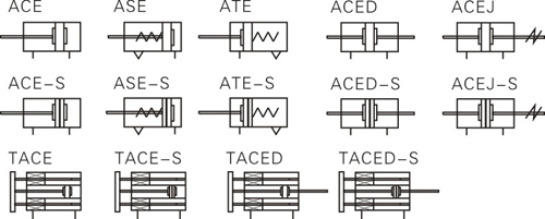 ISO 21287 Cylinder ACE Series Symbol