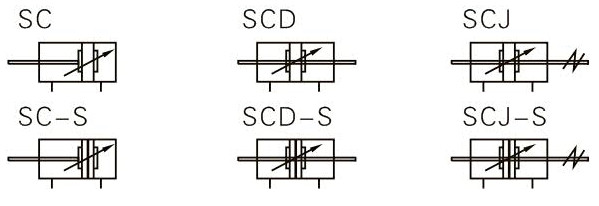 SC Series-Big bore size type Symbol