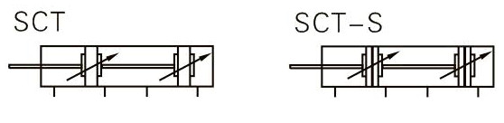 SCT Series-Multi-position type Symbol