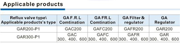 GA315 Series Specifications