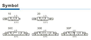 6V Series Solenoid Valve (5/2 way, 5/3 way) Symbol