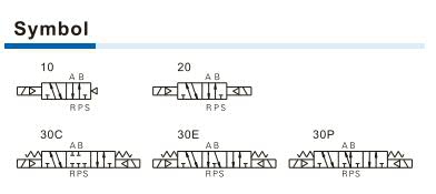 7V Series Solenoid Valve (5/2 way, 5/3 way) Symbol