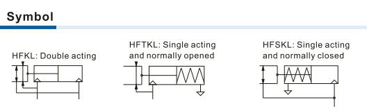 HFKL Series Air gripper(Parallel with guide/longer stroke/ball bearing style) Symbol