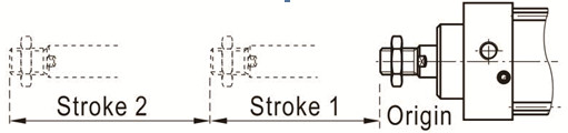 SCT Series-Multi-position type Product Feature
