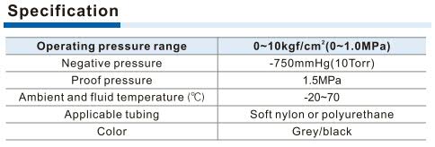 POC-Male connector Specifications