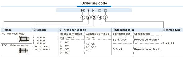 PC-Male connector Ordering Code