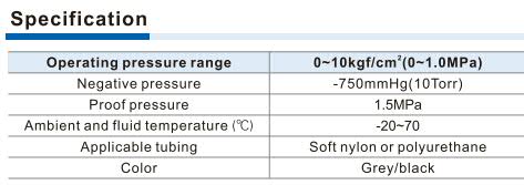 PLF-Female elbow Specifications