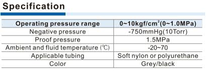 PSA-Straight Speed Controller Specifications