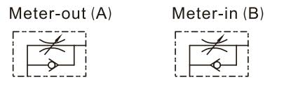 PSS-Universal Speed Controller Symbol