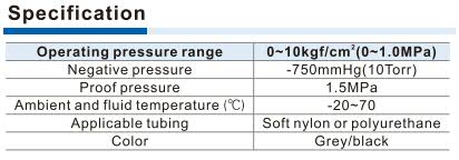 PTL-M Speed Controller(Push lock) Specifications
