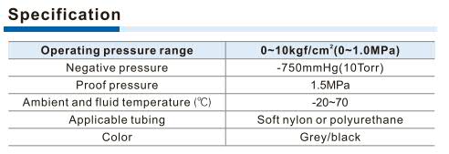 PZG-Different diameter cross Specifications