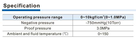 BB-Male connector Specifications