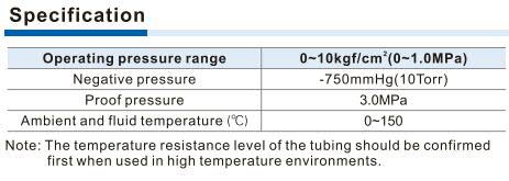 BKC-Straight locknut connector Specifications