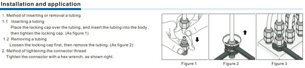 BKC-Straight locknut connector Installation and Usage