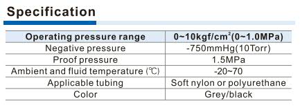 PSS-S Universal Speed Controller Specifications