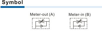 PTL-S Speed Controller(Push lock) Symbol