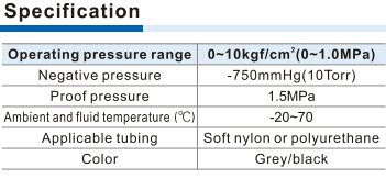 PEB-S Male branch tee Specifications