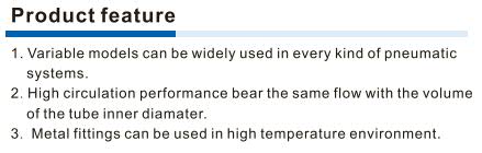 BD-S Male & Female connector Product Feature
