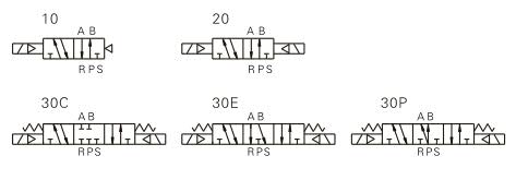 6HV Series Integrated Solenoid Valve (5/2 way, 5/3 way) Symbol